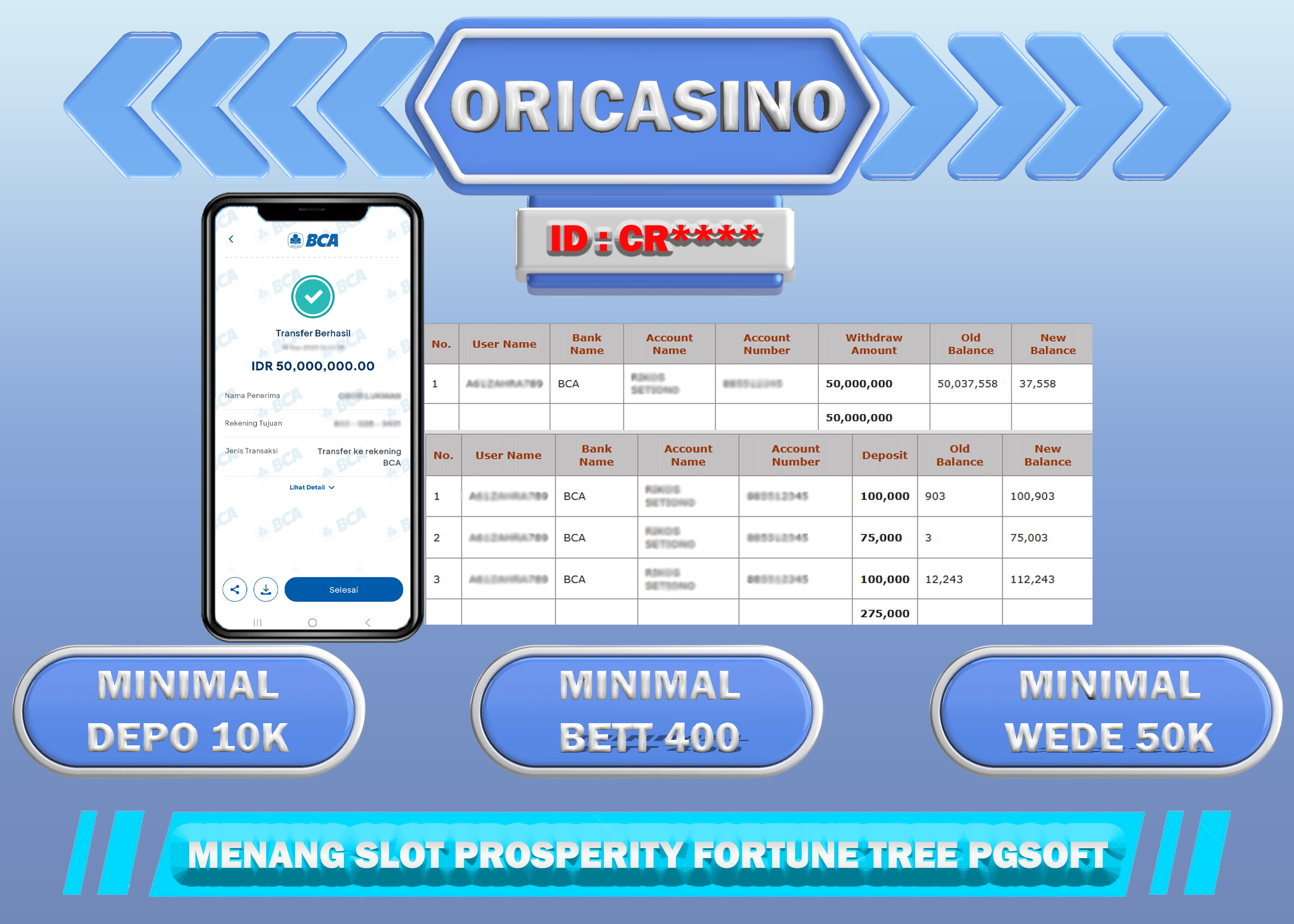 BUKTI KEMENANGAN PROSPERITY FORTUNE TREE PG SOFT