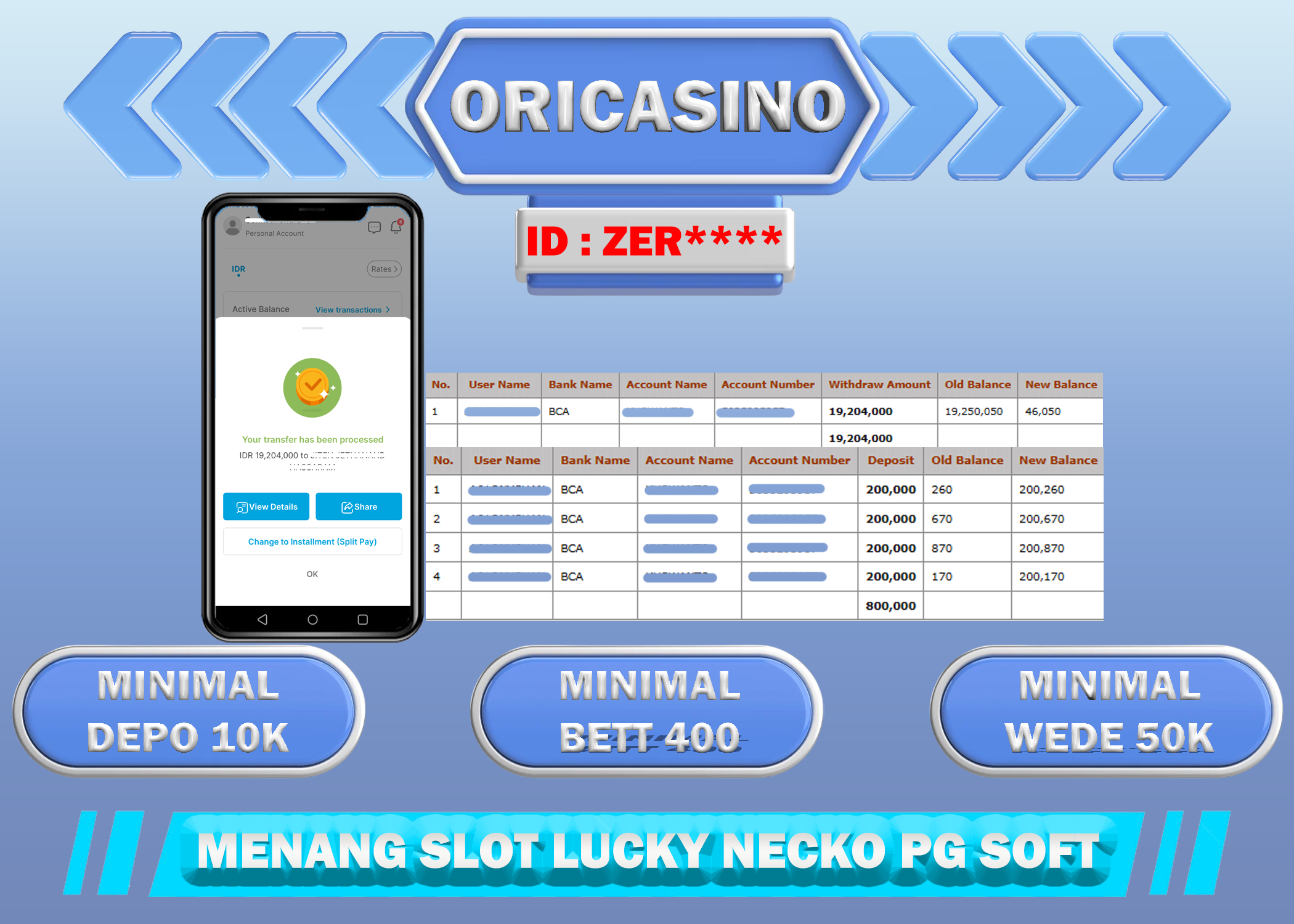BUKTI KEMENANGAN SLOT LUCKY NECK0 PGS0FT