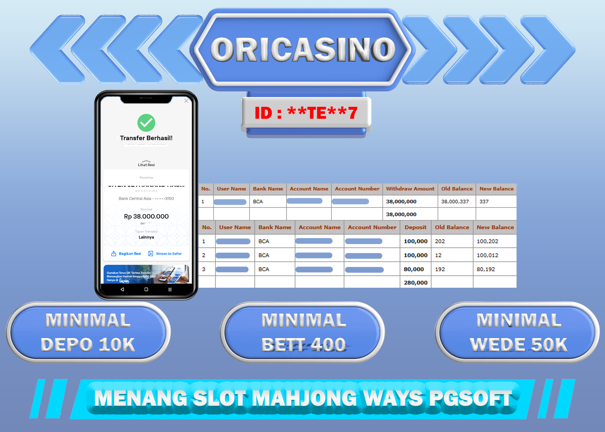 BUKTI KEMENANGAN SLOT M4HJONG W4YS PGSOFT