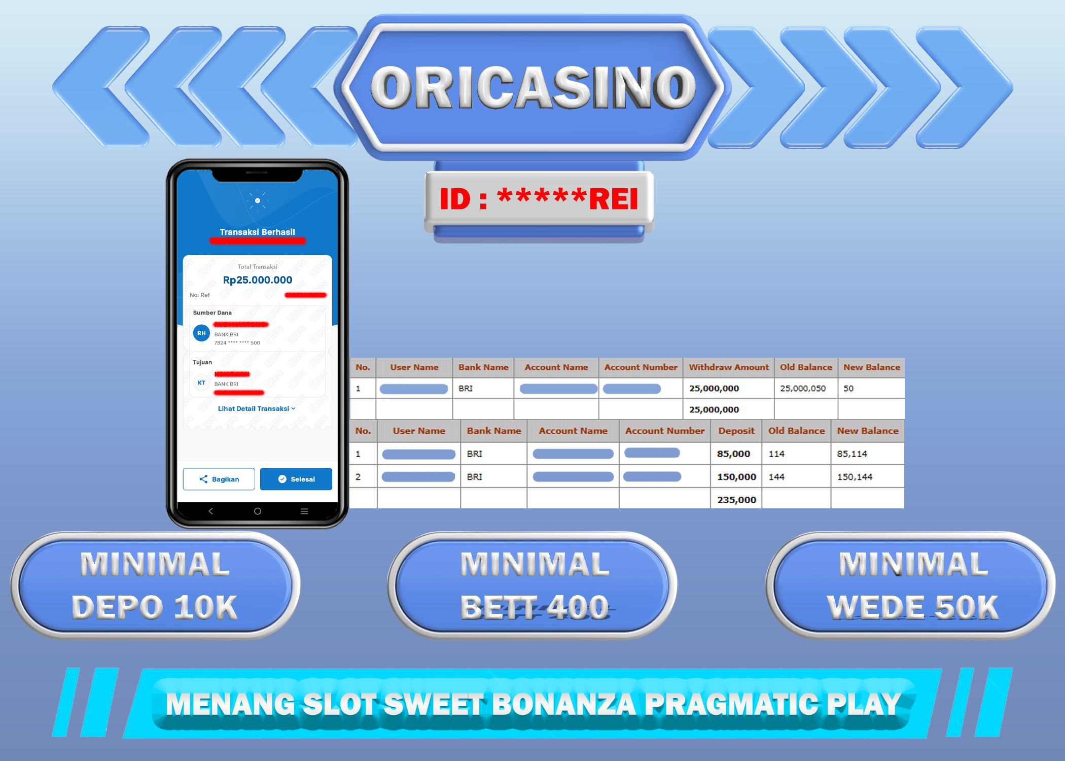 BUKTI KEMENANGAN SLOT SWEET BON4NZA PRAGMATIC PLAY