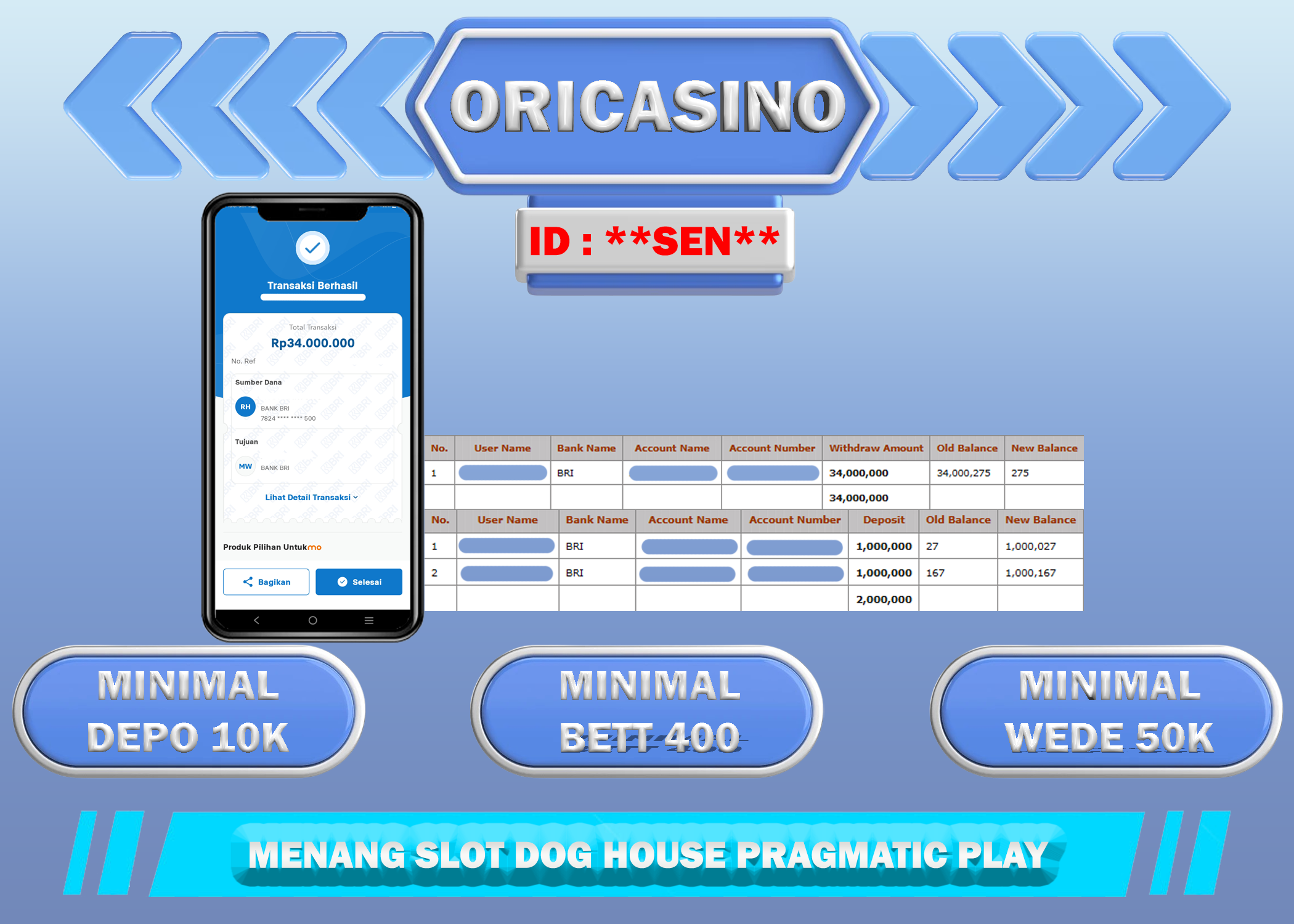 BUKTI KEMENANGAN SLOT DOG HOUSE PRAGMATIC PLAY