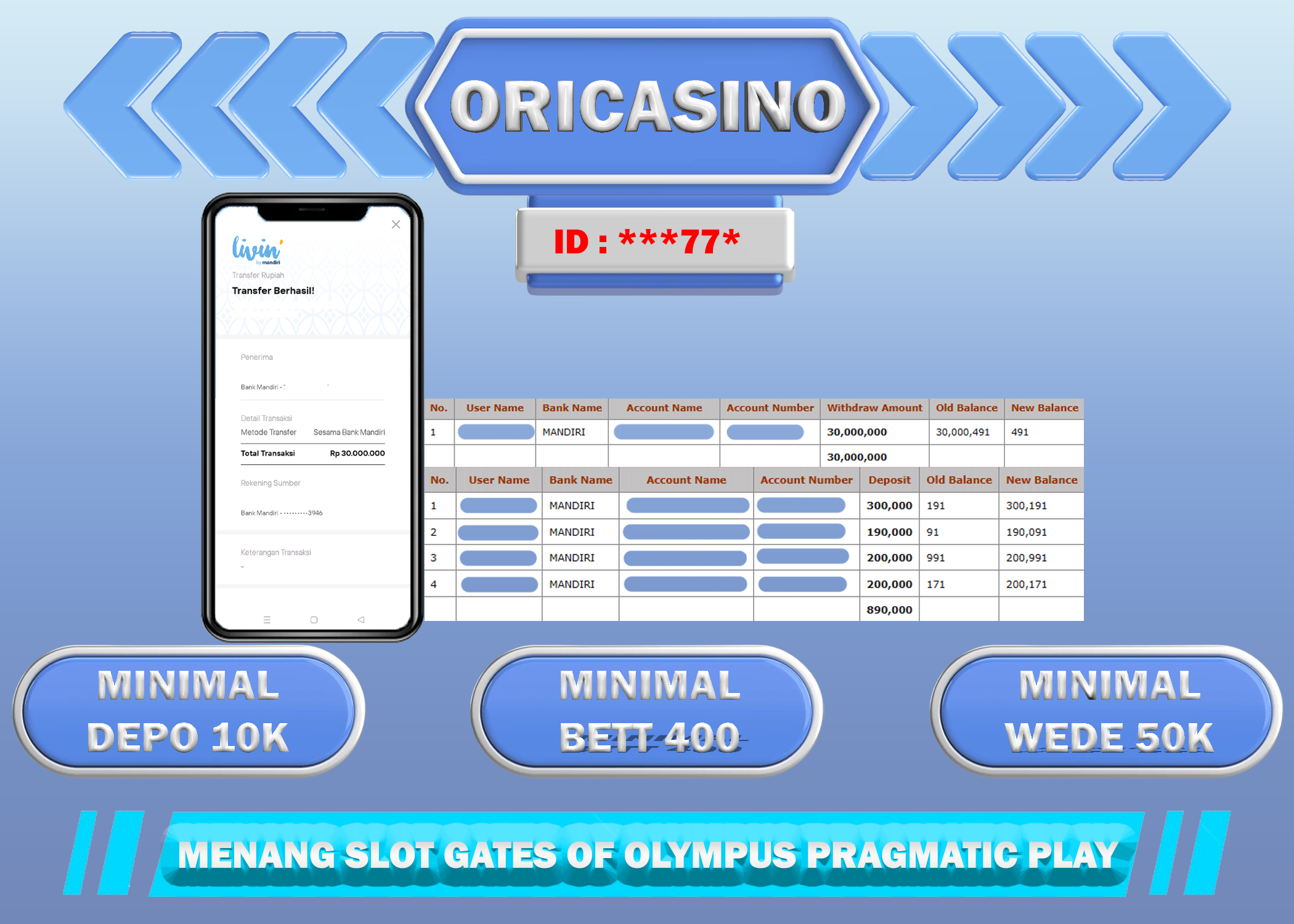 BUKTI KEMENANGAN SLOT GATES OF OLYMPUS PRAGM4TIC PLAY