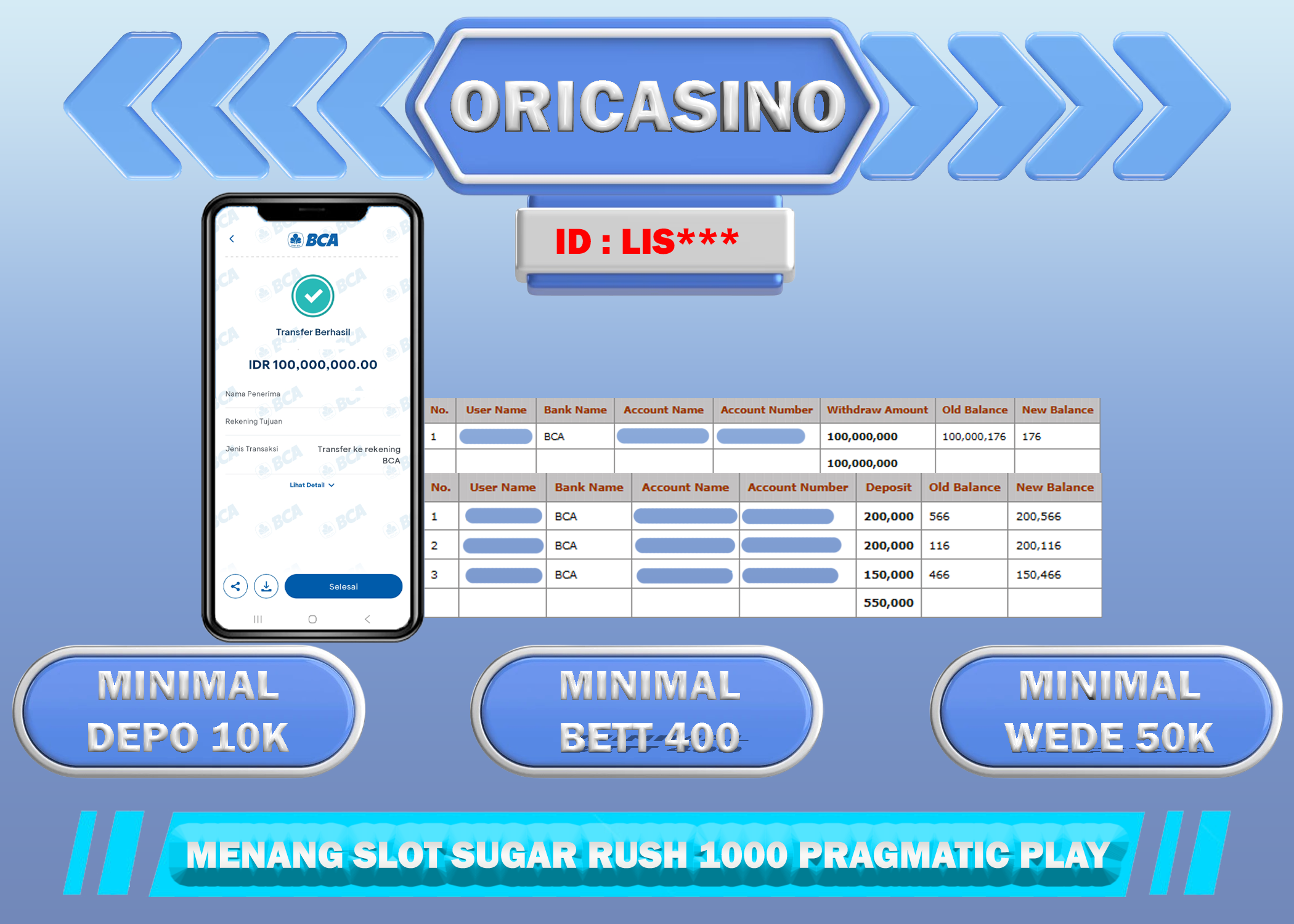 BUKTI KEMENANGAN SLOT SUGAR RUSH 1000 PRAGMATIC PLAY