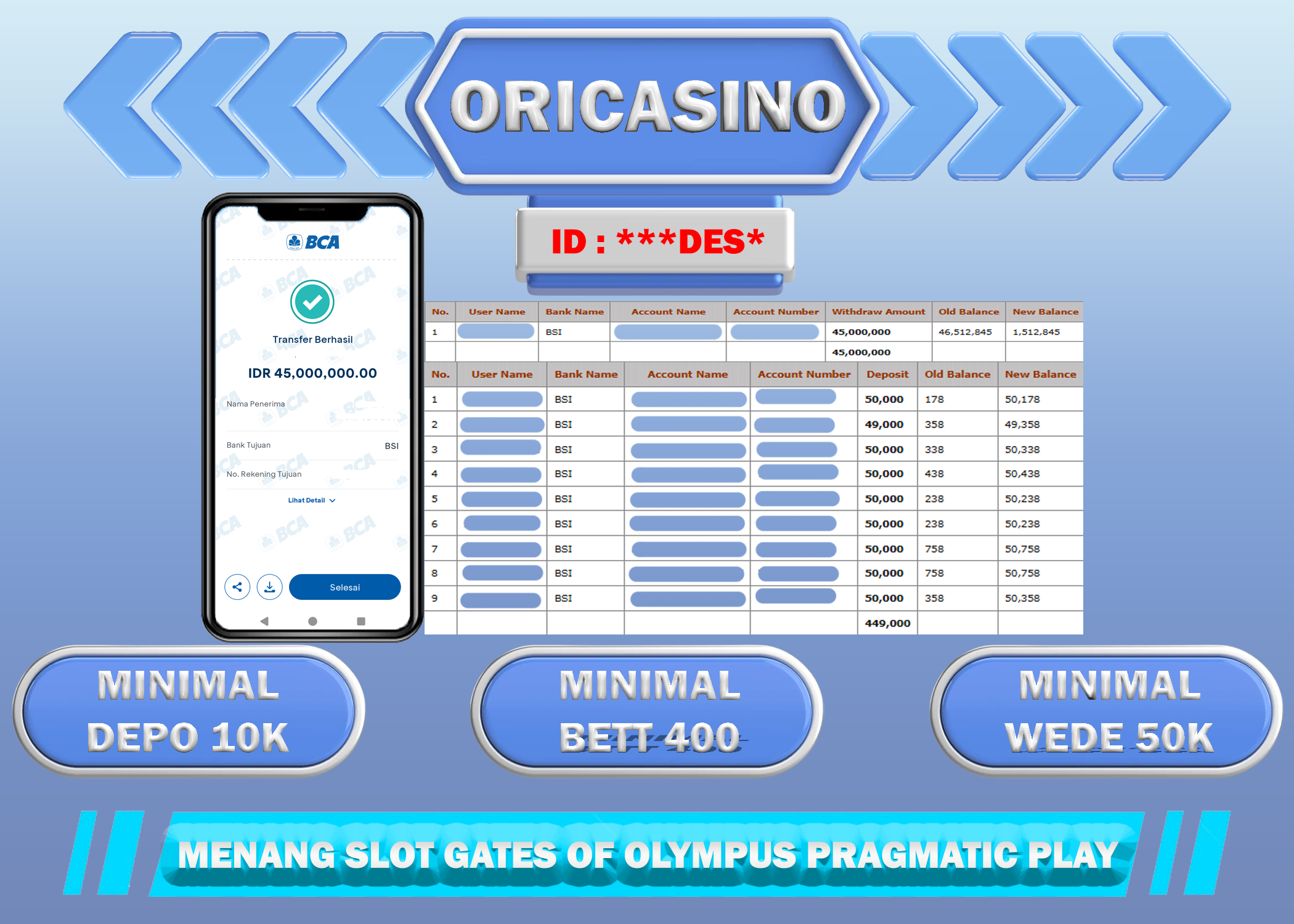 BUKTI KEMENANGAN SLOT GATES OF 0LYMPUS PR4GM4TIC PLAY