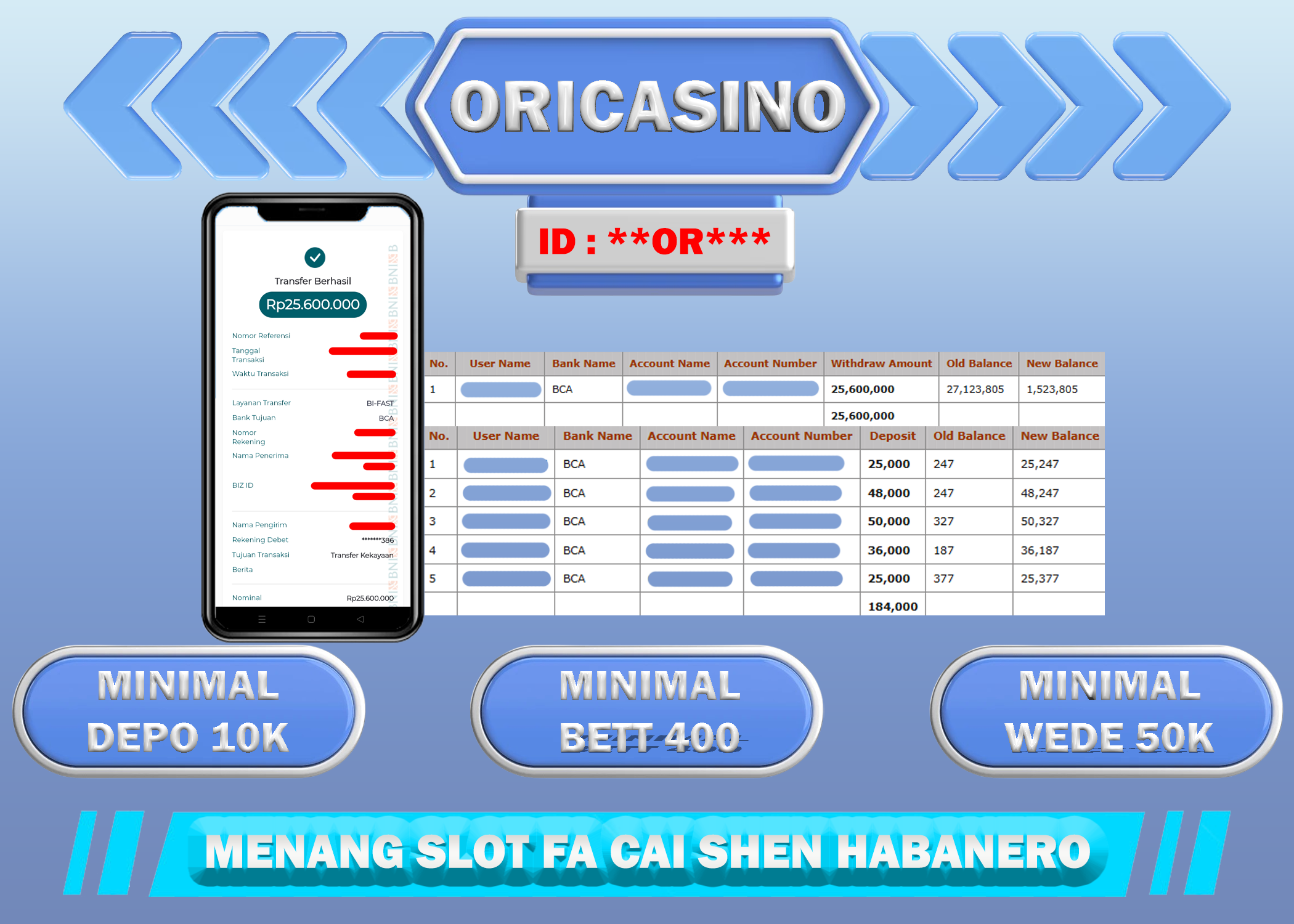 BUKTI KEMENANGAN SLOT FA CAI SHEN HABANERO