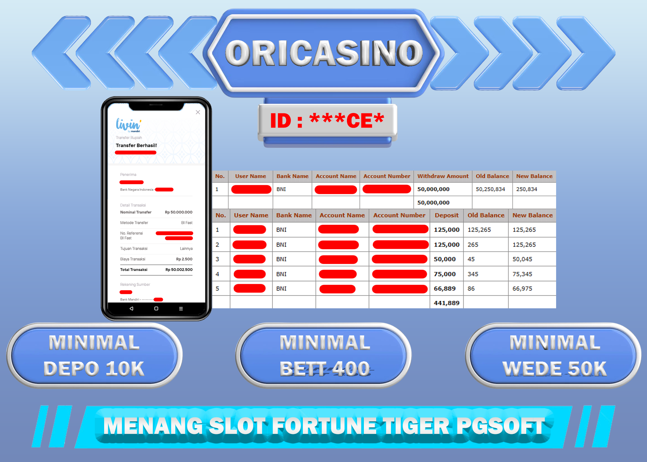 BUKTI KEMENANGAN SLOT FORTUNE TIGER PGSOFT