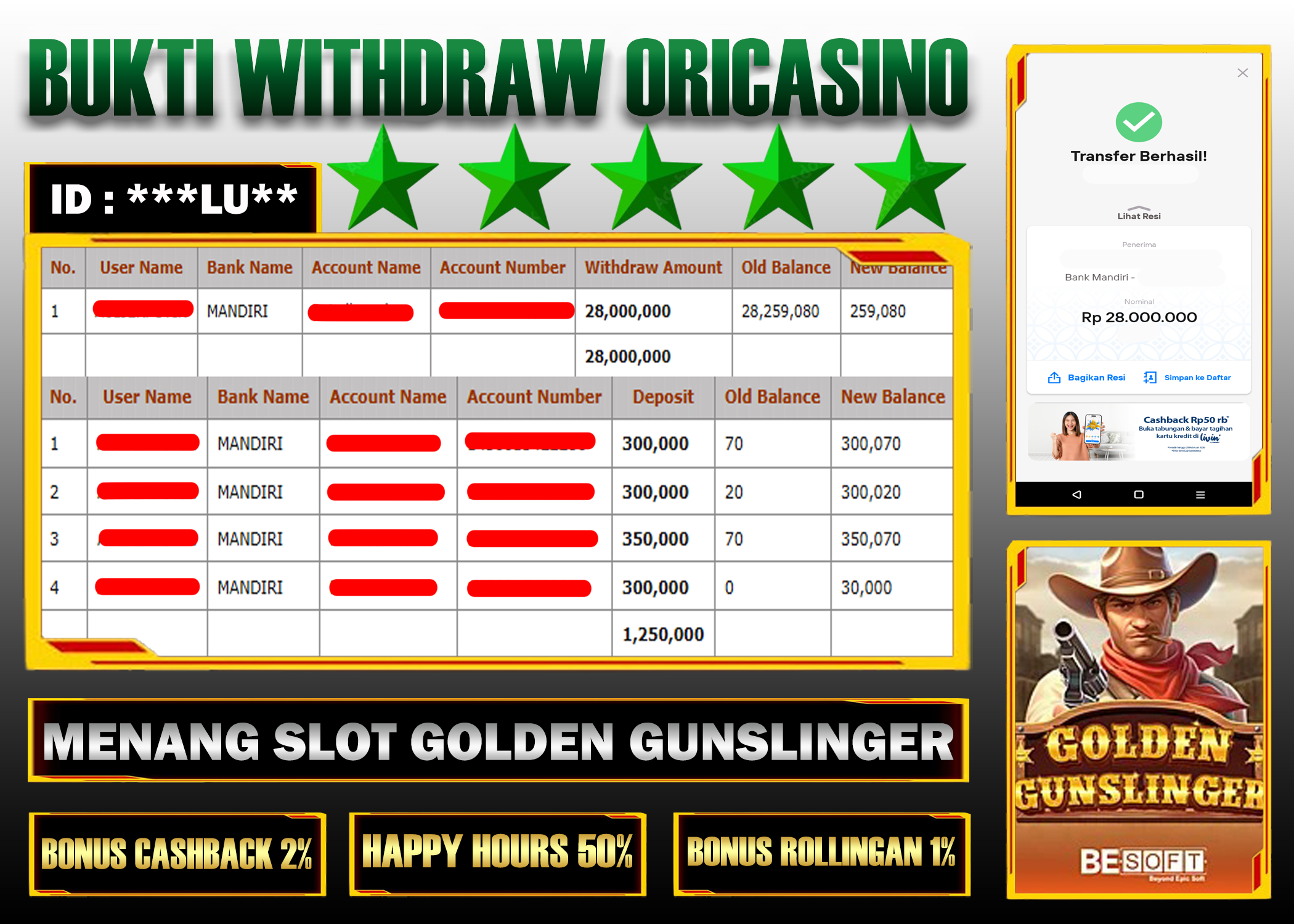 BUKTI KEMENANGAN SL0T GOLDEN GUNSLINGER PROVIDER BESOFT