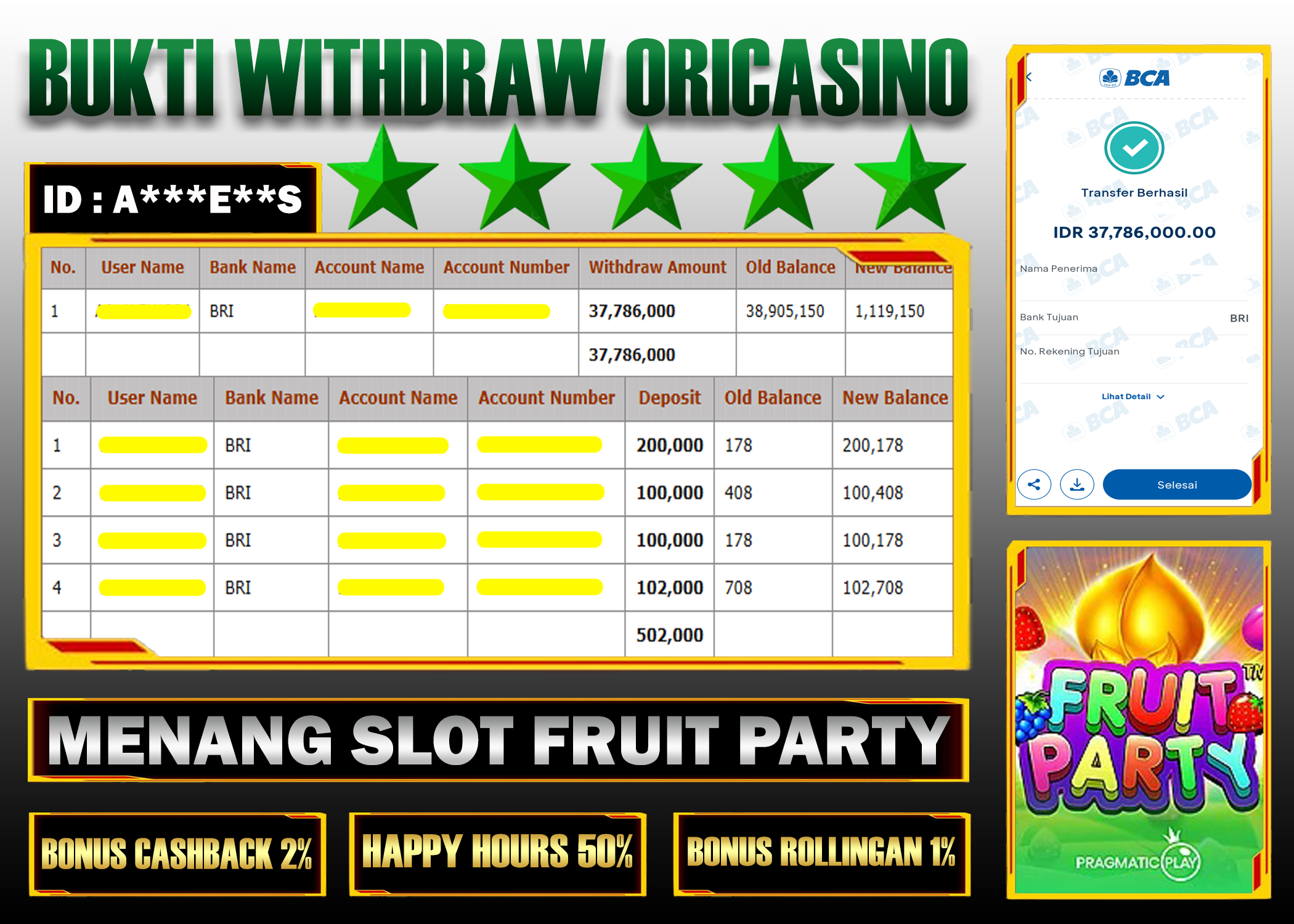 BUKTI KEMENANGAN SL0T FRUIT PARTY PROVIDER PRAGMATIC PLAY